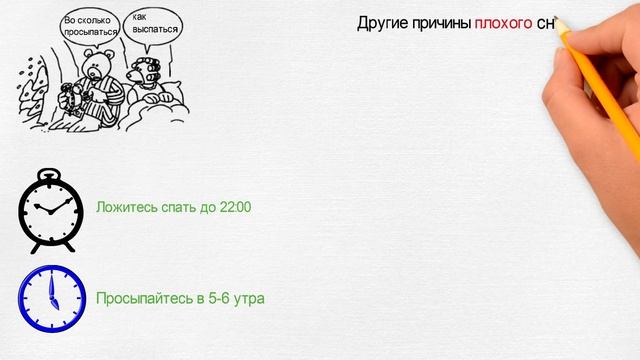 КАК ВЫСПАТЬСЯ ЗА 6-7 ЧАСОВ? смотреть онлайн
