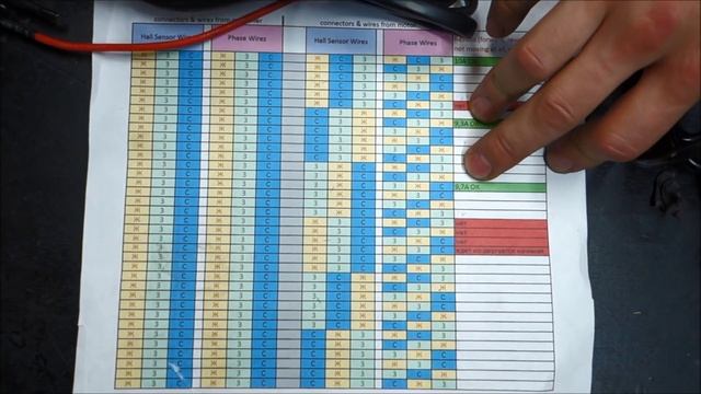 Таблица подбор фаз- KRO-motor+MARK II смотреть онлайн