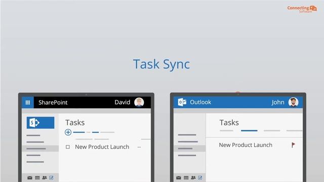 Sync your SharePoint content with Exchange/Outlook смотреть онлайн