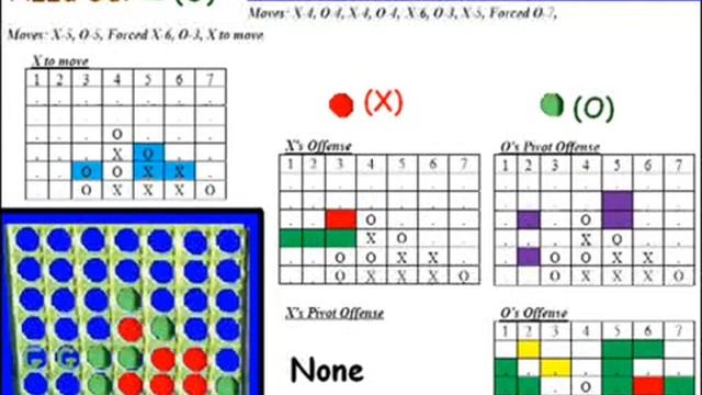 Connect Four-Full Game Tutorial Walk-through. смотреть онлайн
