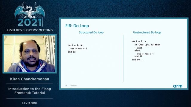 2021 LLVM Dev Mtg “Introduction to the Flang Frontend” смотреть онлайн