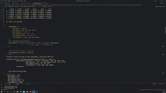 Python: Scikit-Learn смотреть онлайн