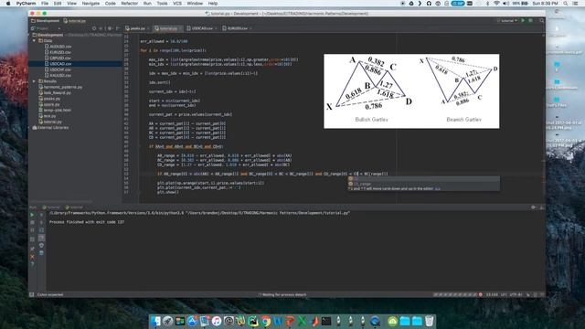 FOREX Harmonic Pattern Scanning Algorithm in Python pt. 3: Gartley Pattern смотреть онлайн