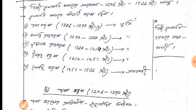 WBCS Indian History Delhi Sultanate смотреть онлайн