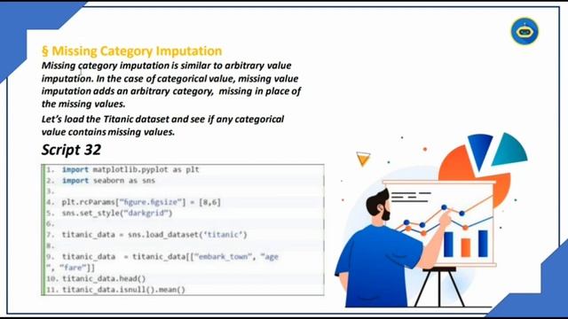Python Scikit Learn Tutorial For Beginners In Hindi | Scikit Learn From Scratch | Scikit Learn смотреть онлайн