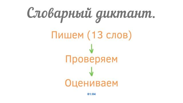 Словарный диктант 3 класс смотреть онлайн