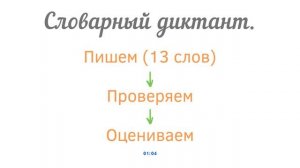 Словарный диктант 3 класс
