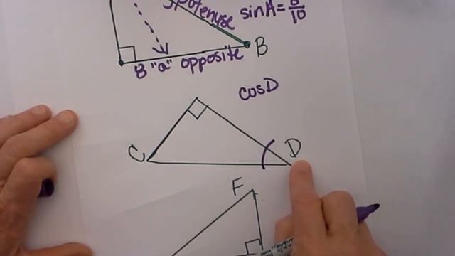 Sin Cosine And Tangent-Basic Trigonometry