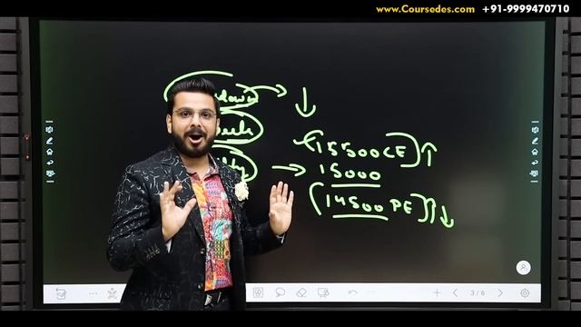 #OptionsTrading Live For Beginners | How To Make Money In #ShareMarket? | Live Demo On #Upstox