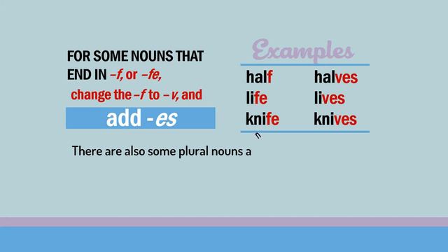 Learn English: NOUNS I Singular & Plural Nouns I Countable & Uncountable Nouns