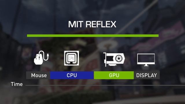 Warum du NVIDIA Reflex brauchst, um deinen Gegnern einen Schritt voraus zu sein | MIFCOM смотреть онлайн