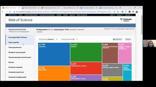 Использование базы данных Web Of Science и современных наукометрических методик