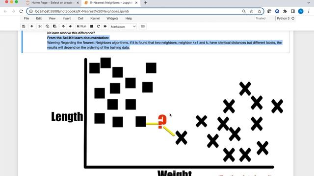 K-Nearest Neighbors in Python | Complete Guide *2022* смотреть онлайн