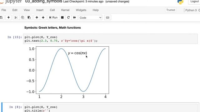 Add math symbols to matplotlib figures with matplotlib LaTeX || Matplotlib Tips смотреть онлайн