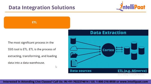 SSIS Tutorial For Beginners | SQL Server Integration Services (SSIS) | MSBI Training | Intellipaat смотреть онлайн