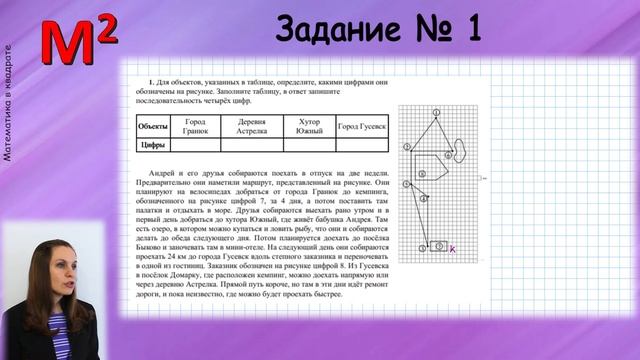 ОГЭ - 2021. ПЕРВЫЕ ПЯТЬ ЗАДАНИЙ. Задания 1-5 смотреть онлайн