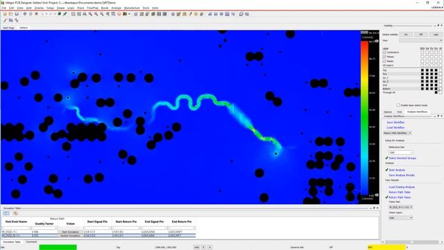 Simulate and Analyze Return Path on Your PCB Design | Allegro PCB Designer смотреть онлайн