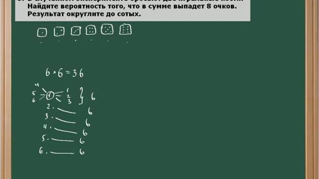 Задание В10 ЕГЭ по математике !