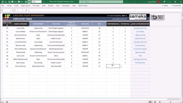 9 Box Grid Talent Management Template | Succession Plan for HR! смотреть онлайн