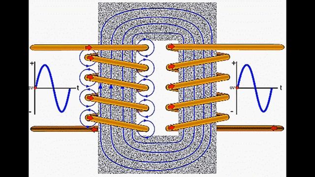 Как можно было сделать такое из ZD-80??? смотреть онлайн