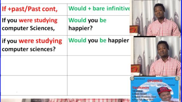 Uses of the Past Progressive/Continuous Tenses Part Four смотреть онлайн