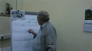 Лекция Алименко А.Н. «Как сберечь свой сон»