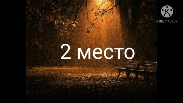 Итоги конкурса/гача лайф/Ч.О.!/ смотреть онлайн