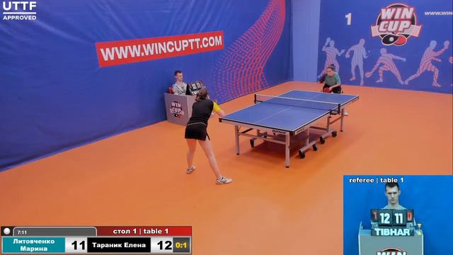 Литовченко Марина 1-3  Тараник Елена Турнир  Восток 4 WINCUP 17.05.21 Прямая трансляция Зал1