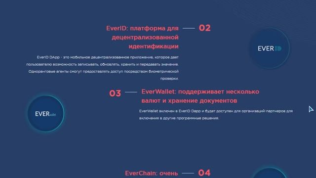 Обзор ICO Everest (ID) смотреть онлайн