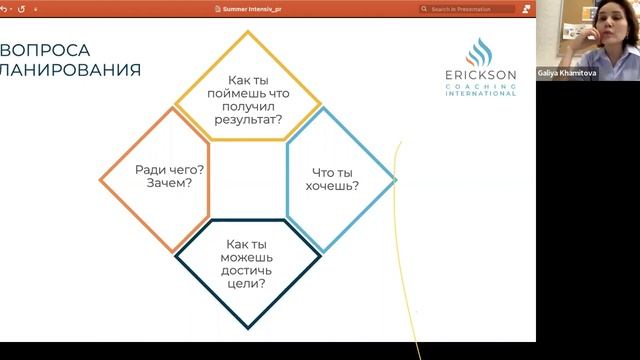 Как стать сертифицированным коучем смотреть онлайн