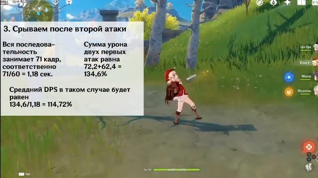 Как заставить Кли наносить больший урон? Расчет эффективности канселов. | [Genshin Impact]