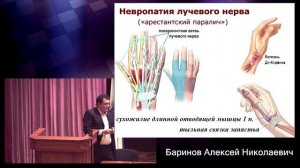 Локальная инъекционная терапия при туннельных невропатиях