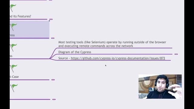 Cypress Tutorial For Beginners (Running Your First TestCase) | Automation Testing Tutorials | Day смотреть онлайн