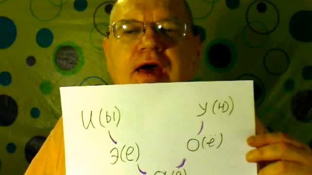 U1. Сколько гласных в русском языке? 10? 6? 5? Часть 1. смотреть онлайн