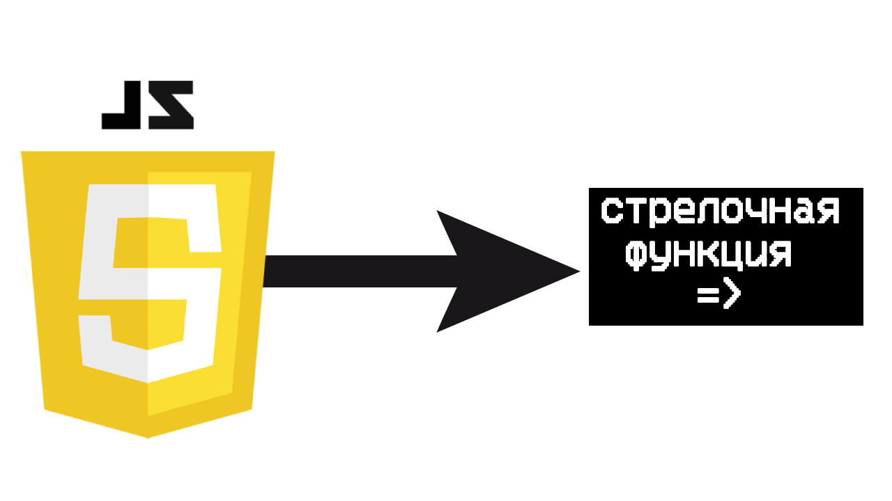 Стрелочная функция на JavaScript смотреть онлайн