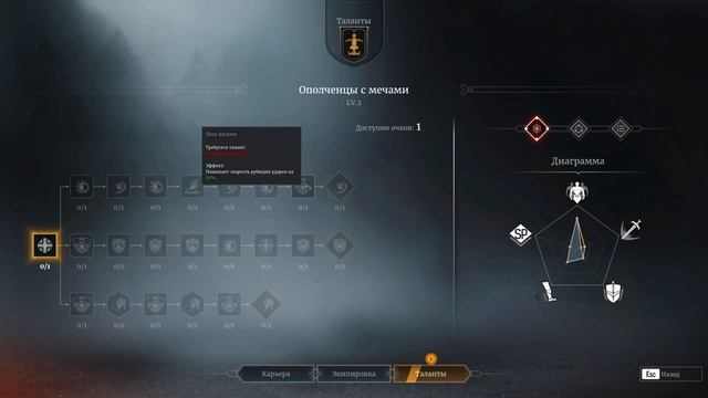 Conqueror's Blade - обзор игры смотреть онлайн