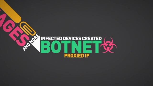 Viking Horde: A New Type of Android Malware on Google Play | Mobile Security смотреть онлайн