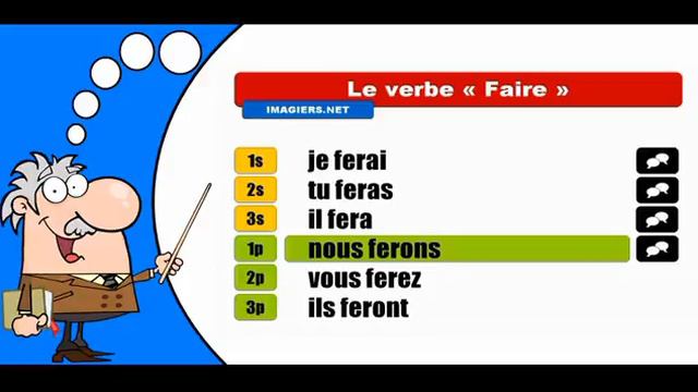 La conjugaison du verbe Faire # Indicatif Futur simple смотреть онлайн