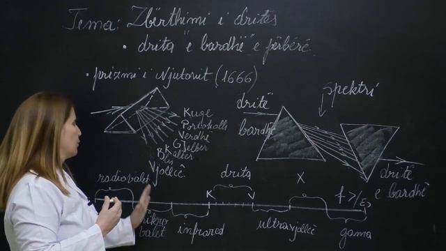 Klasa 8 Fizike Java 2 Zbërthimi i Dritës смотреть онлайн