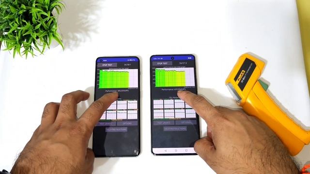 Snapdragon 8Gen3 Vs 8Gen2 CPU Throttling Test Heating Test ???