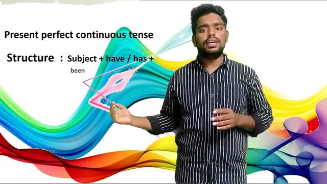 Tenses in English grammar with examples смотреть онлайн