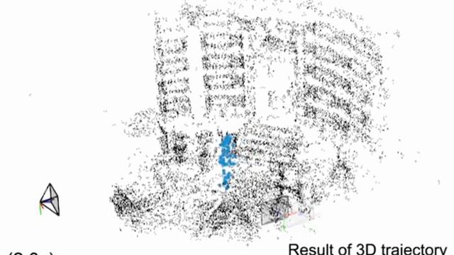 3D Reconstruction of a Moving Point from a Series of 2D Projections смотреть онлайн