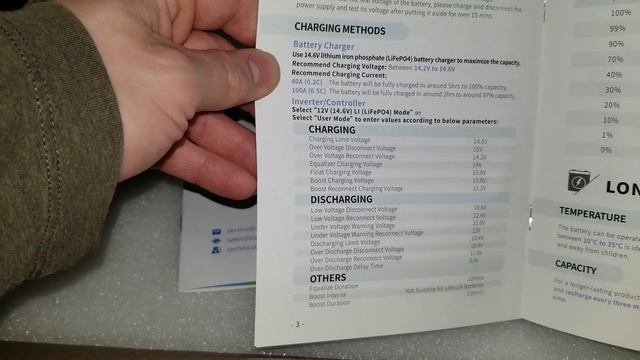 Zooms (REDODO) Power 200Ah LIFEPO4 Battery Unboxing And First Impression!