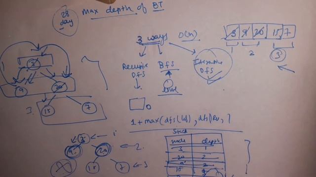 Maximum Depth of Binary Tree - Leetcode 104 - Python 3 Easy Ways [Recursion, BFS, DFS] смотреть онлайн