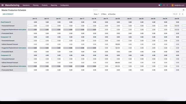 How to Use the Master Production Scheduler (MPS) in Odoo V15 смотреть онлайн