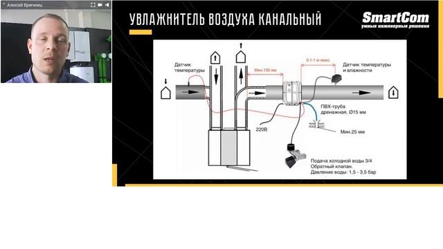 Вентиляция воздуха, вебинар от компании "СМАРТКОМ". смотреть онлайн