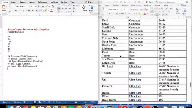 AutumnCrescent Randomized Kaleo Fledgeling (FTO Spirit Trials #1) смотреть онлайн