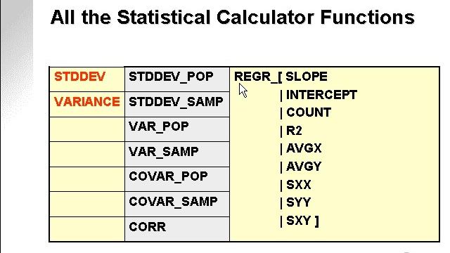 learning oracle application developer 114 смотреть онлайн
