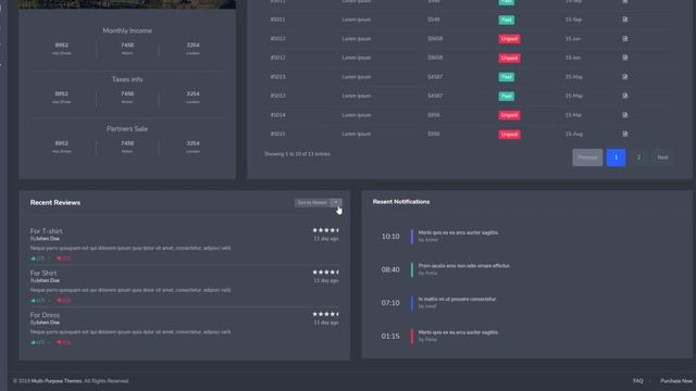 Superieur Bootstrap HTML Admin Panel Template With Admin Dashboard UI смотреть онлайн