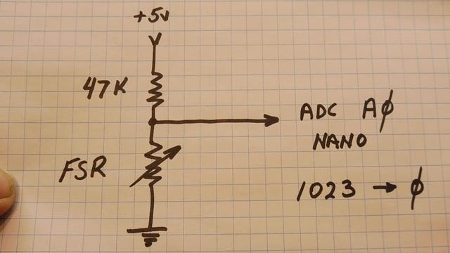 How to use Force Sensing Resistors смотреть онлайн